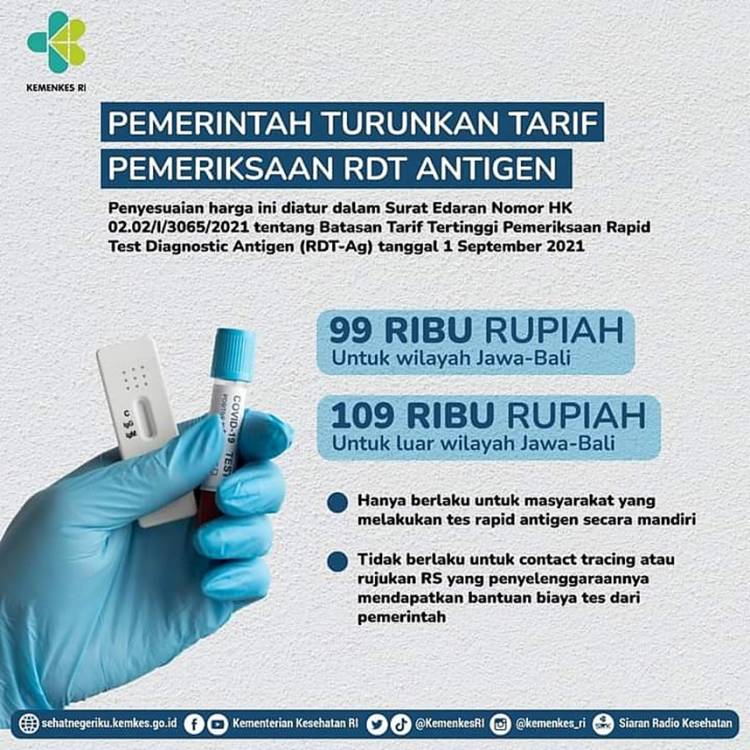 Ini Harga Pemeriksaan RDT-Antigen di Pulau Jawa dan Bali Serta Luar Jawa per September 2021